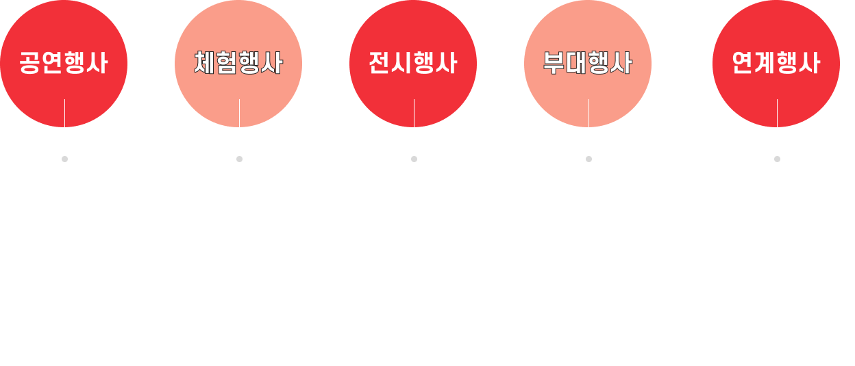 축제구성