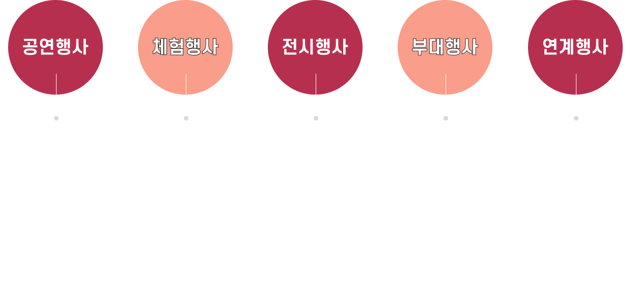 축제구성